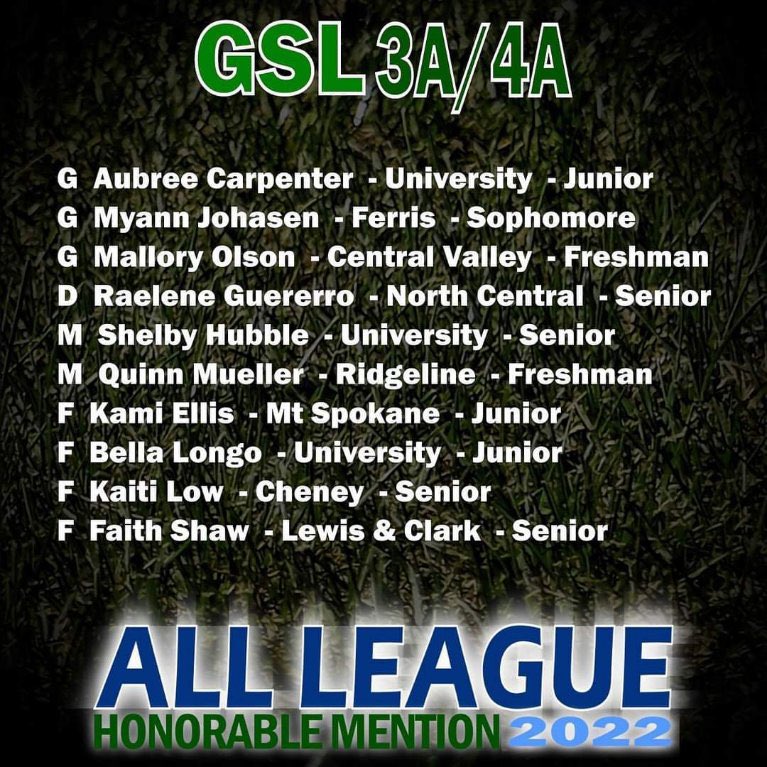 I’m so honored to announce I was picked for All League Honorable Mention this year! Can’t wait for next year, go wildcats!!