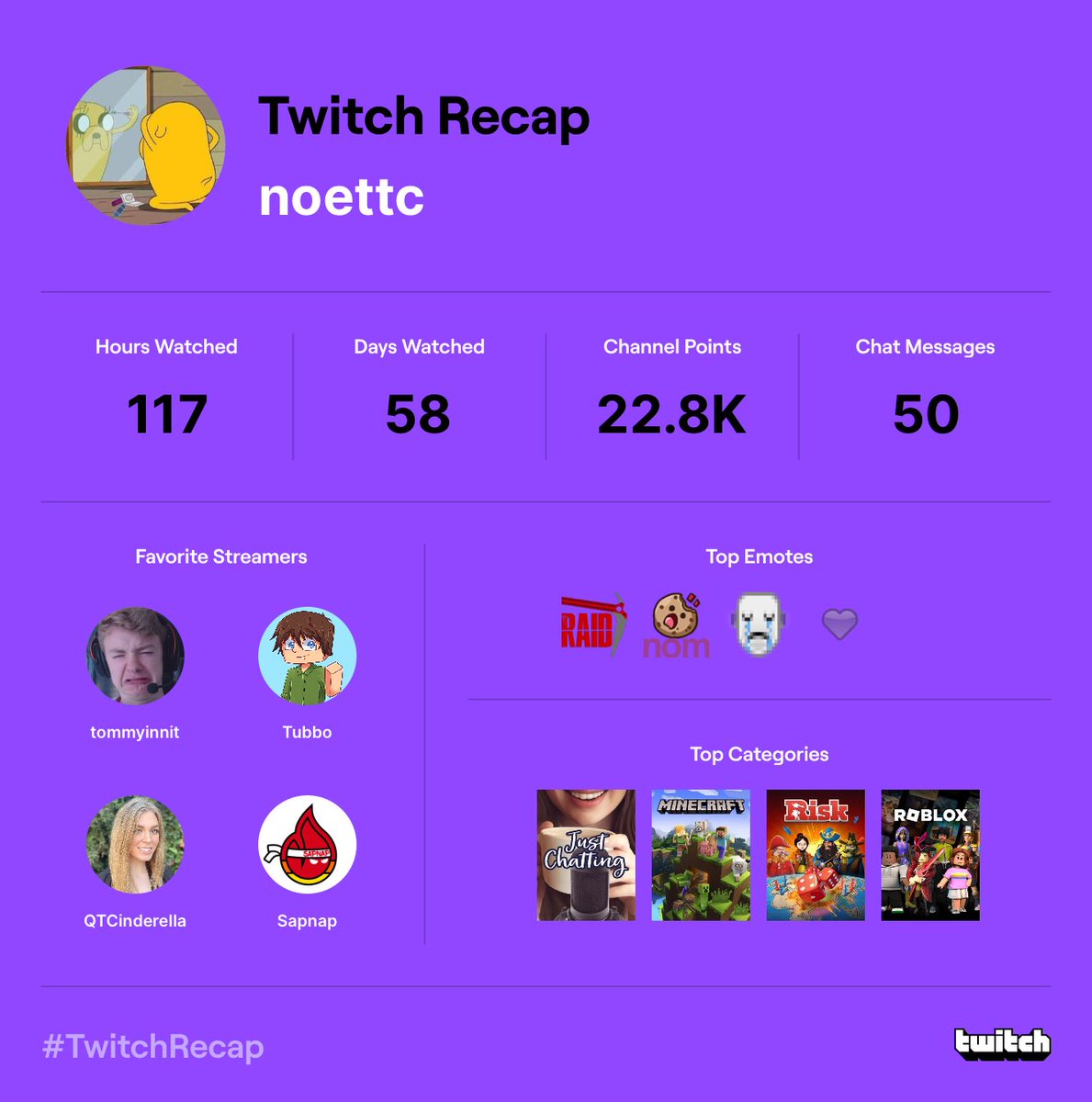 noettc's tweet photo. an australian lurker don’t remember ever using emotes 🤒 https://t.co/FxFI3cyPVp