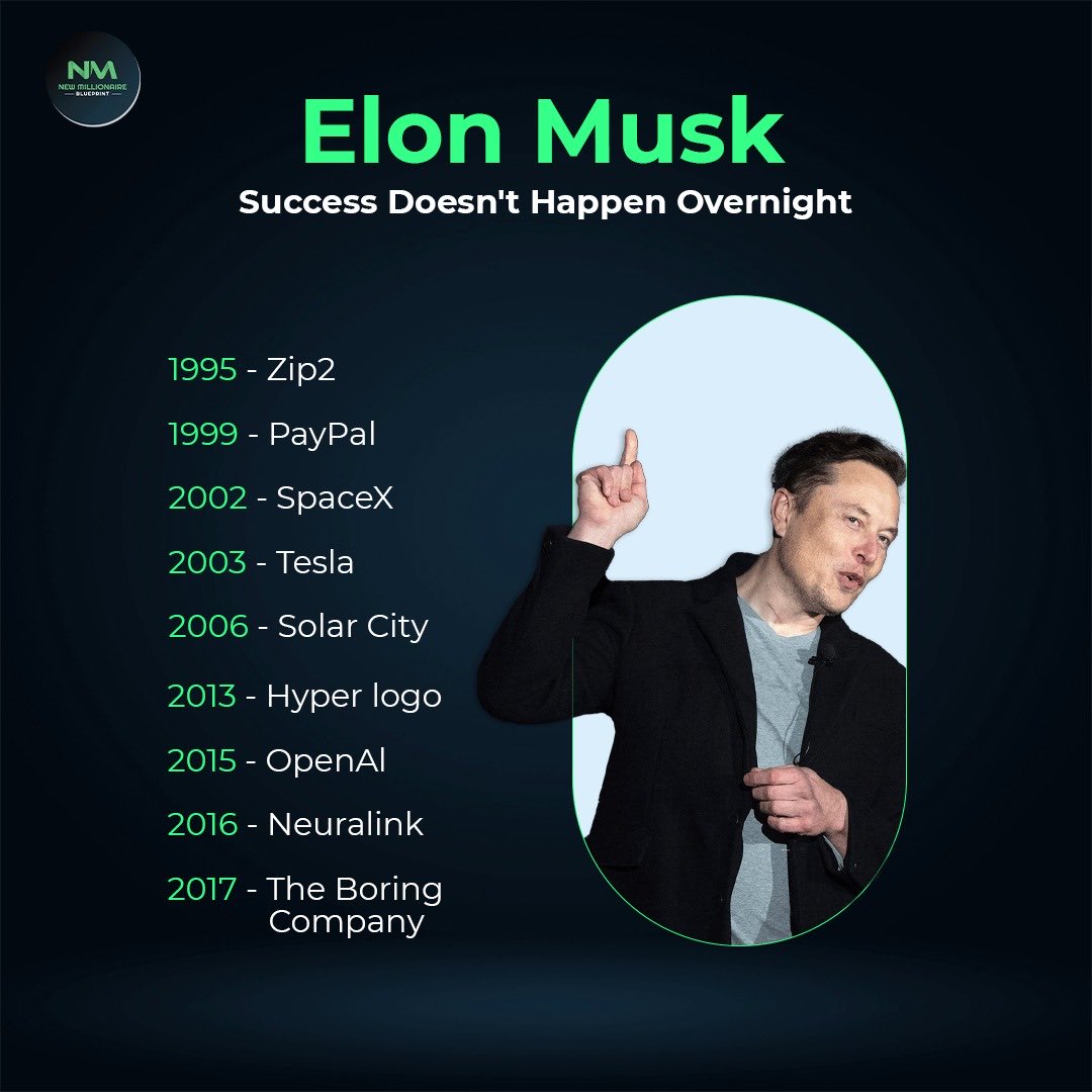 NMBLUEPRINT's tweet image. Elon Musk Success Doesn&apos;t happen overnight....💰🤑
If you want to Start a Side Hustle, do follow📈👇🏾
#financialfreedom #thenewmillionaireblueprint #startsidehustle #stayfocused #stockmarket #stockmarketindia #sharemarketindia #investingstrategy #investingbooks #businessideas