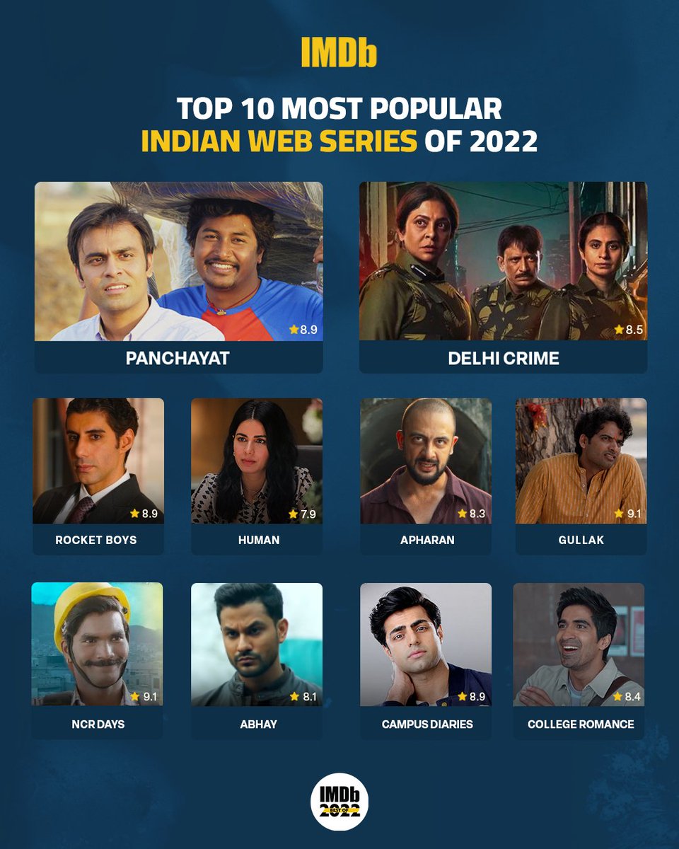 IMDb India tweet media