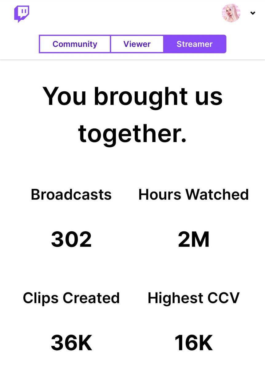 carmie ʚ♡ɞ on Twitter "thanks for watching and chatting with me💗💞 a