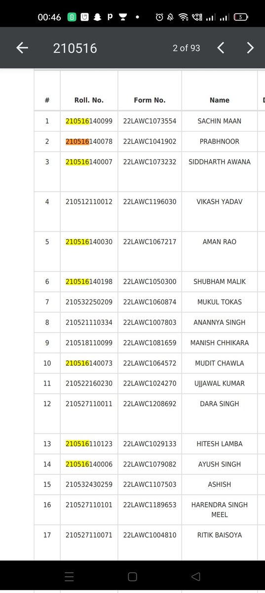 amitshahStan's tweet photo. #DULLBEntranceScam #DULLB_Soldout #dullbresult #dullb2022scam Rank 1,2,3,5,6 and many more from same centre isn't this self evident that mass cheating happened in these centres . Around 28+ students from this centre scored 300+ @PMOIndia @Delhiuniversit  @UnivofDelhi https://t.co/hUTFoPh7v8