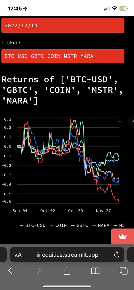 DeFiDerivatives tweet media