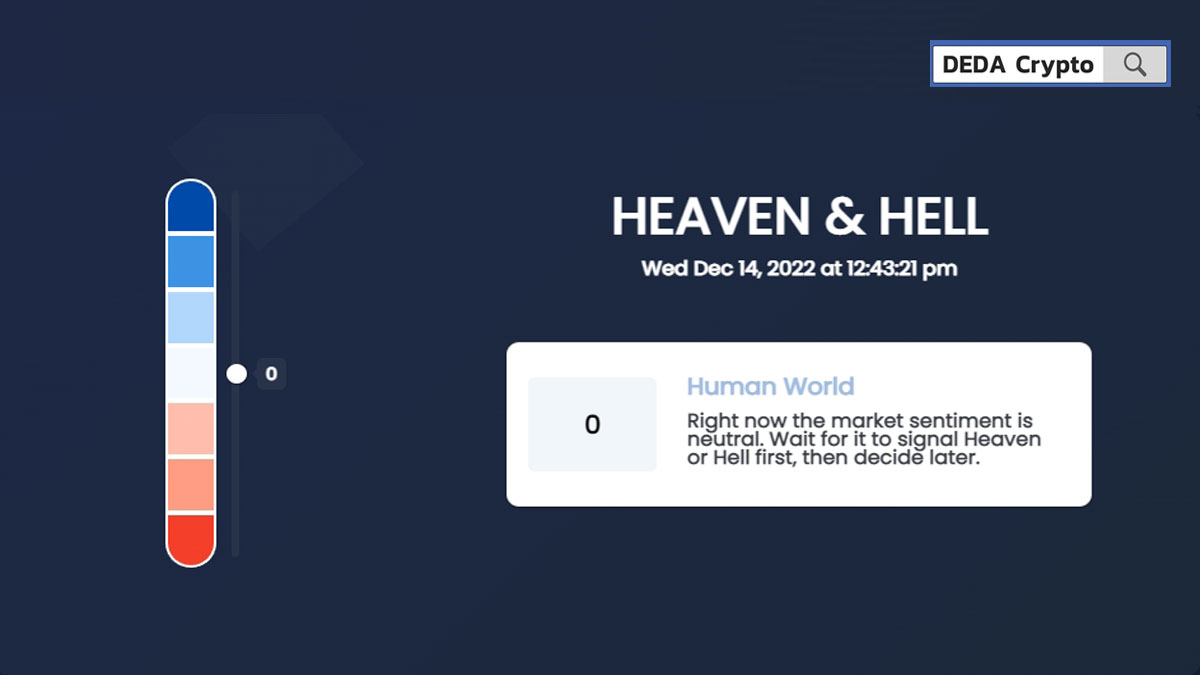 data_deda's tweet photo. What emotion is driving the Crypto market today?
😇Heaven? or 😈Hell?  

14 Dec. 2022
็Human World 0%

☁️Heaven is a response to bullish market
🔥Hell is a response to bearish market 

Follow the Emotions Right pointing backhand index 👉
@DEDA

#Crypto #HeavenNHell #Hnh https://t.co/r8auTDvVyr