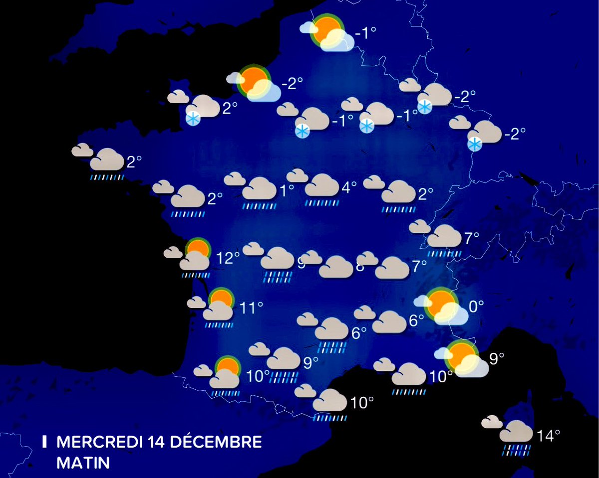TNews_24's tweet photo. 𝗠𝗘𝗧𝗘𝗢   Neige en plaine au nord de la Loire. Le temps va être plus doux mais humide dans le sud. Près des Pyrénées, le temps va rester sec. Les maximales : 0 à 16°. #MeteoFrance https://t.co/Dp6PRuqszX