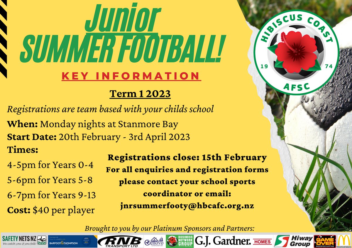 Junior Summer Footy will be back in Term 1 2023!
