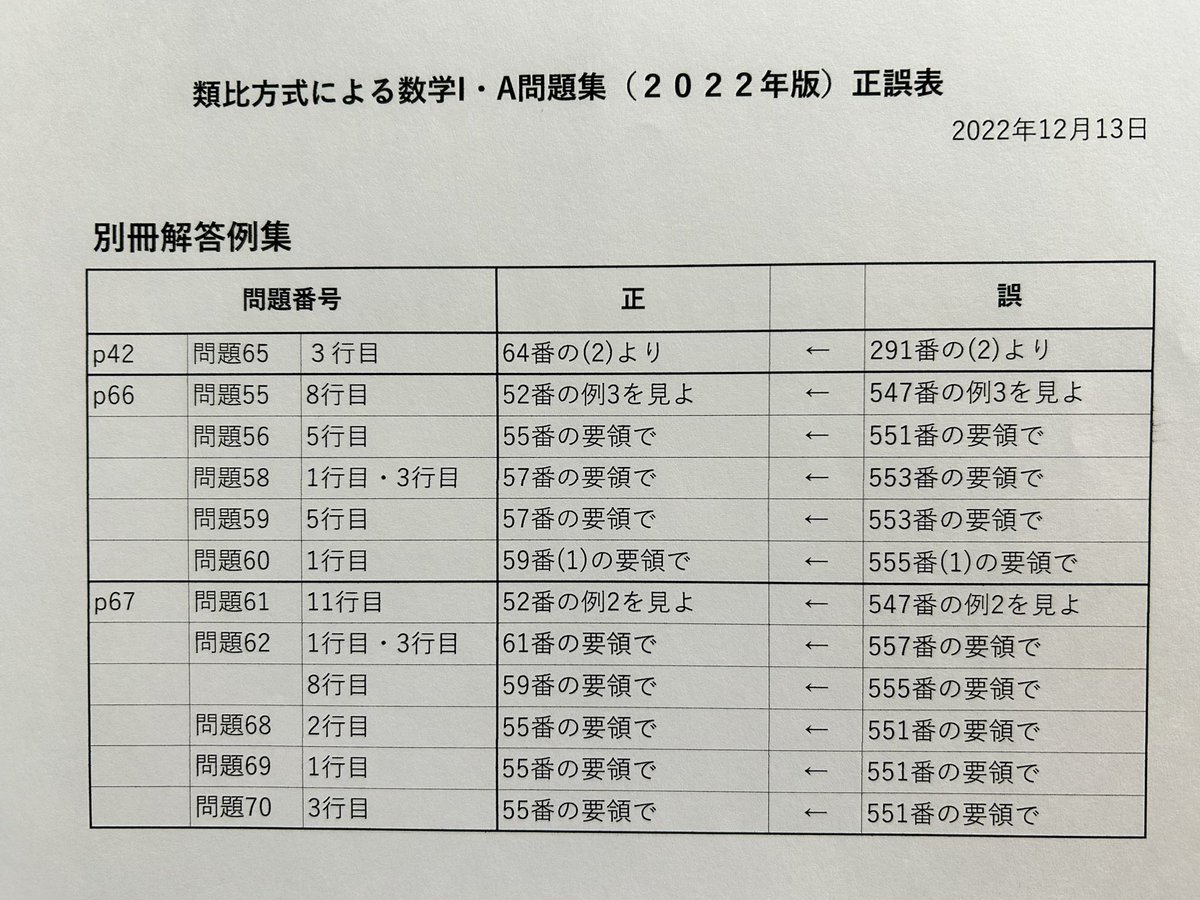 九州数学出版社 (@ruihihoushiki) / Posts / X