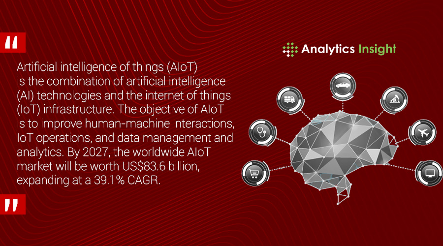 analyticsinme's tweet photo. 𝗤𝘂𝗼𝘁𝗲 𝗼𝗳 𝘁𝗵𝗲 𝗗𝗮𝘆!!
https://t.co/ZDI3sIqpw4
#ArtificialIntelligence #AIOT #ArtificialIntelligenceOfThings #AITechnologies #IOT #InternetOfThings #Analytics #DataManagement #IOTOperations #HumanMachineInteractions #AI #AINews #AnalyticsInsight #AnalyticsInsightMagazine https://t.co/1hGusXwRVG
