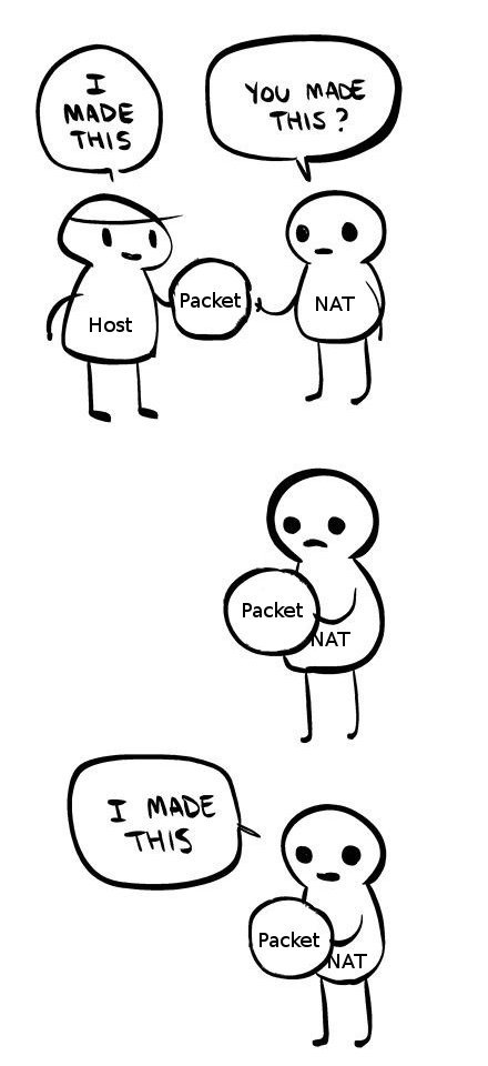 nixCraft 🐧 tweet media