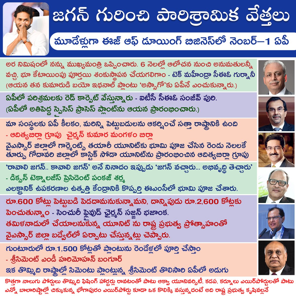 ssreddy_alla's tweet photo. వైయస్ జగన్ ప్రభుత్వం పరిశ్రమలకు రెడ్ కార్పెట్ వేస్తుందనడానికి సాక్ష్యం
#YSJaganMarkGovernance #BuildAP #InvestmentInAP https://t.co/AqLMVwWlqF