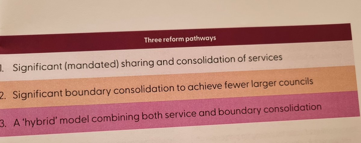 Sam_Batchelor1's tweet photo. LG Review Options paper out today. Looks like the 'elephant in the room' is out from under the desk. Stay tuned coming to your backyard soon. 
https://t.co/K5GS7TRTGM
#politas https://t.co/ya20CNkpe1
