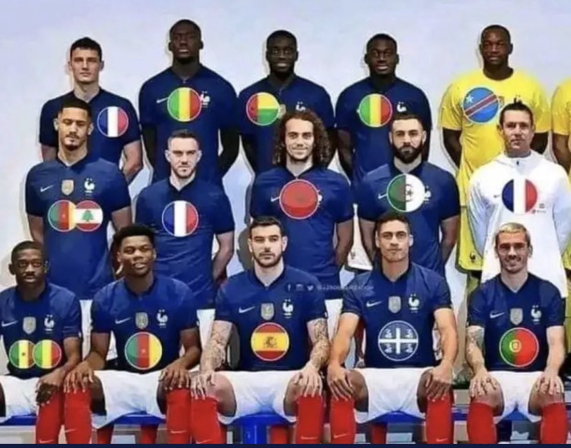 Morocco vs the world