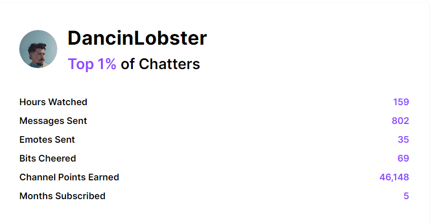 this guys so cute bro @DancinLobsterTv