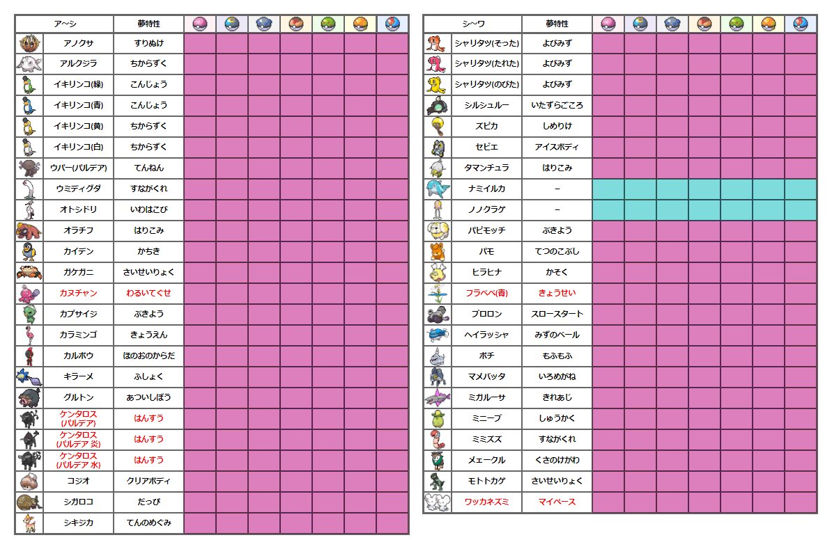 れん イーブイ使いになりたい Ren 2525 White Twitter れん イーブイ使いになりたい Ren 2525 White Twitter