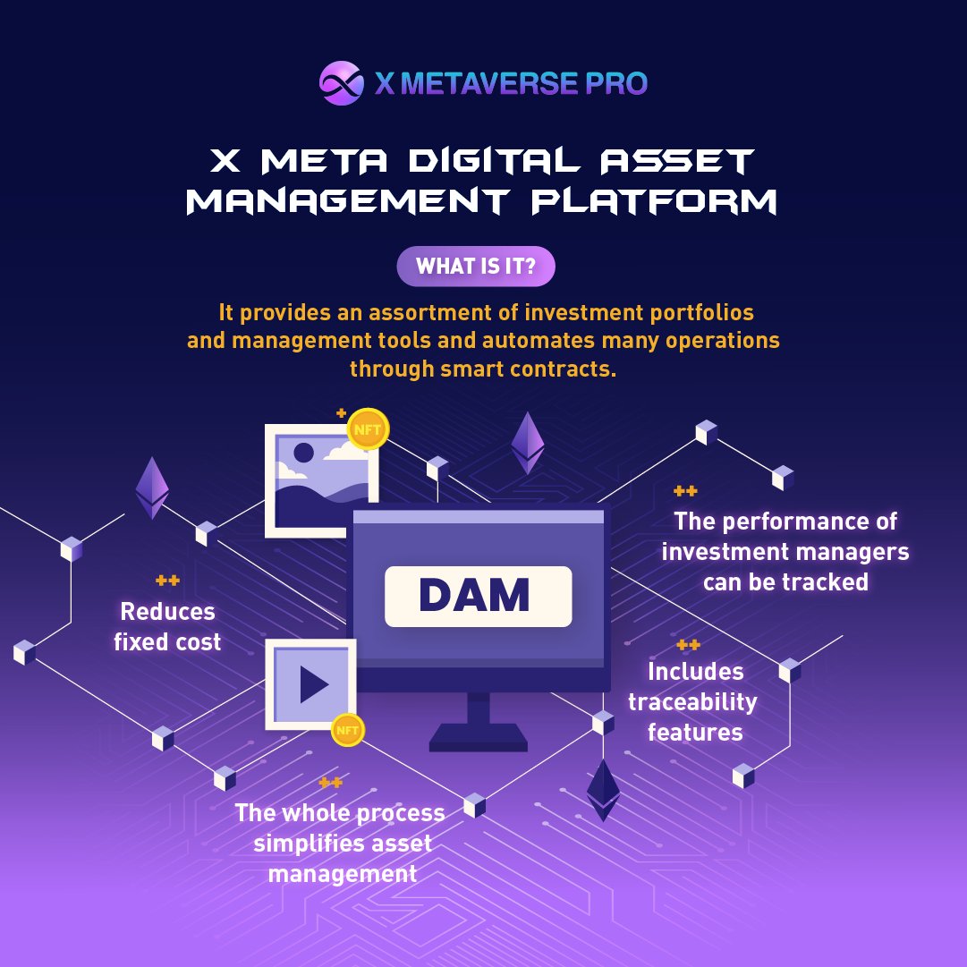 The XMETA digital asset management platform offers a variety of portfolio and management tools for investors and uses smart contracts to automate multiple tasks. 

Visit xmetaversepro.com for more!

#xmetaversepro