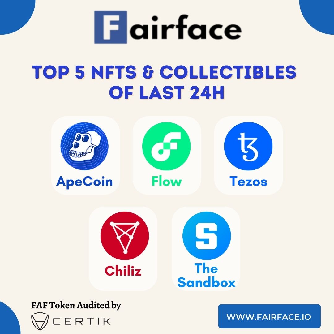 FAFToken's tweet photo. Top 5 NFTs &amp; Collectibles of Last 24 Hours

Join Us:
https://t.co/burZHu3aUH

#NFT #nftcollection #collectibles #nftmarket #nfttoken #apecoin #tezos #chiliz #sandbox #nft #trending #FAF #fairface #faftoken #reviewplatform https://t.co/85QmZE059e