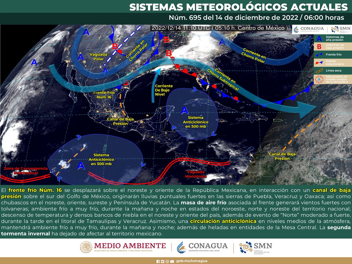 CONAGUA Clima on Twitter "🤓🌤️ Al iniciar tu día, no olvides consultar el Pronóstico 