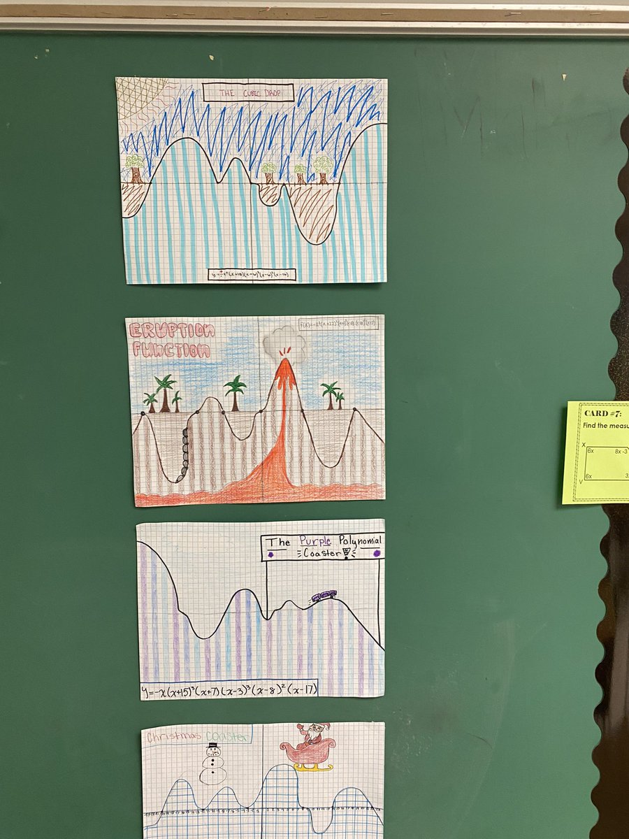Ms. Thomas’s students share their polynomial roller coasters <a href="/OldMillHSAACPS/">OldMillHS-AACPS</a>