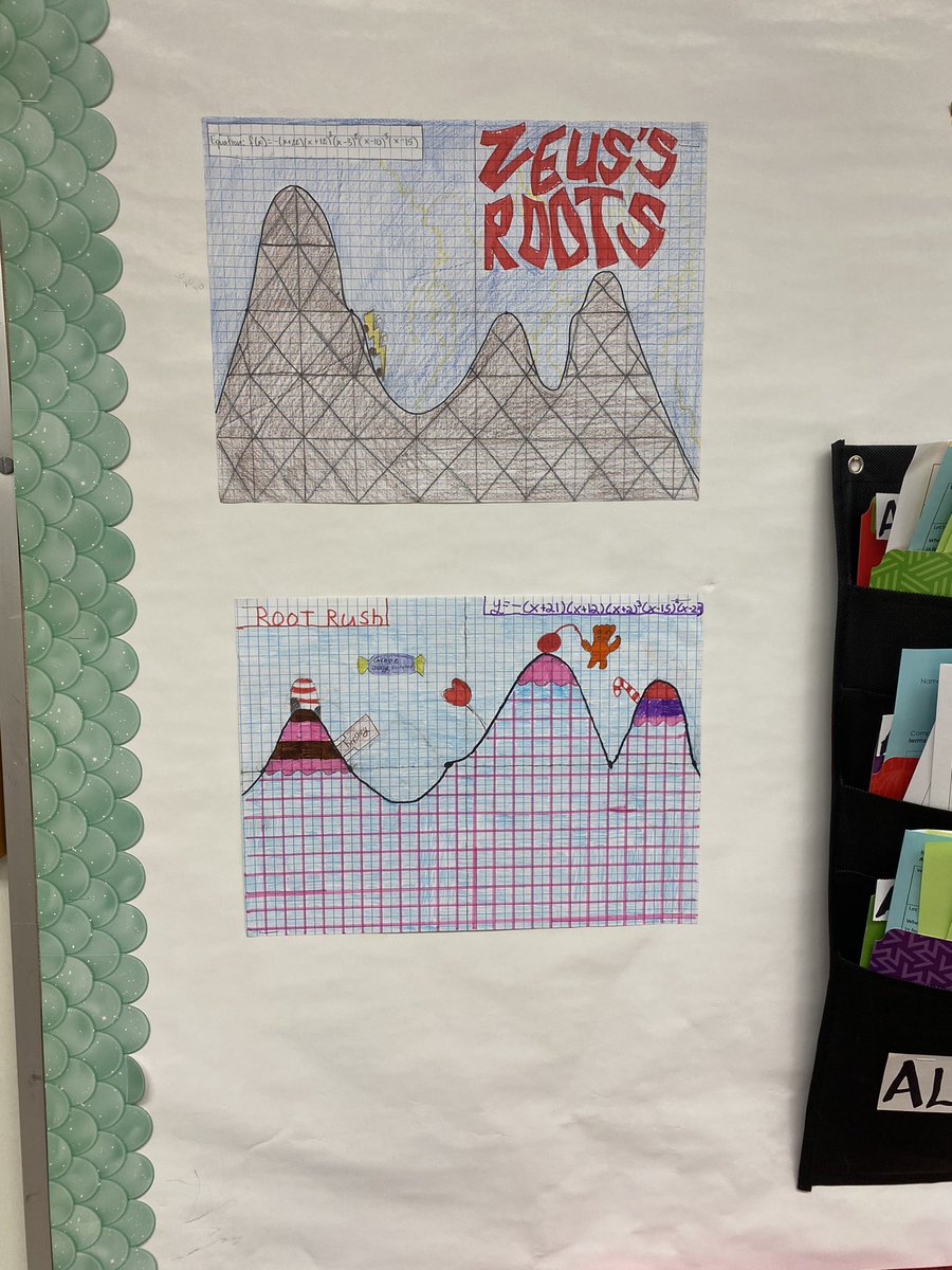 OMHS Math Dept tweet media