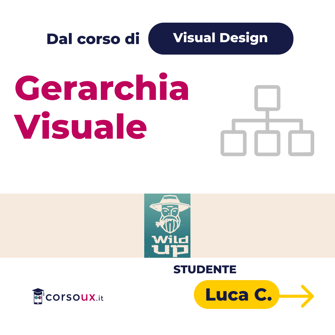 CorsoUx's tweet photo. L'esercizio sulla gerarchia visuale è lo strumento che mi fa capire cosa potrebbe attirare l'attenzione degli utenti in una pagina web o in un'applicazione. Complimenti a Luca 👏 https://t.co/AVOJWDVr5O