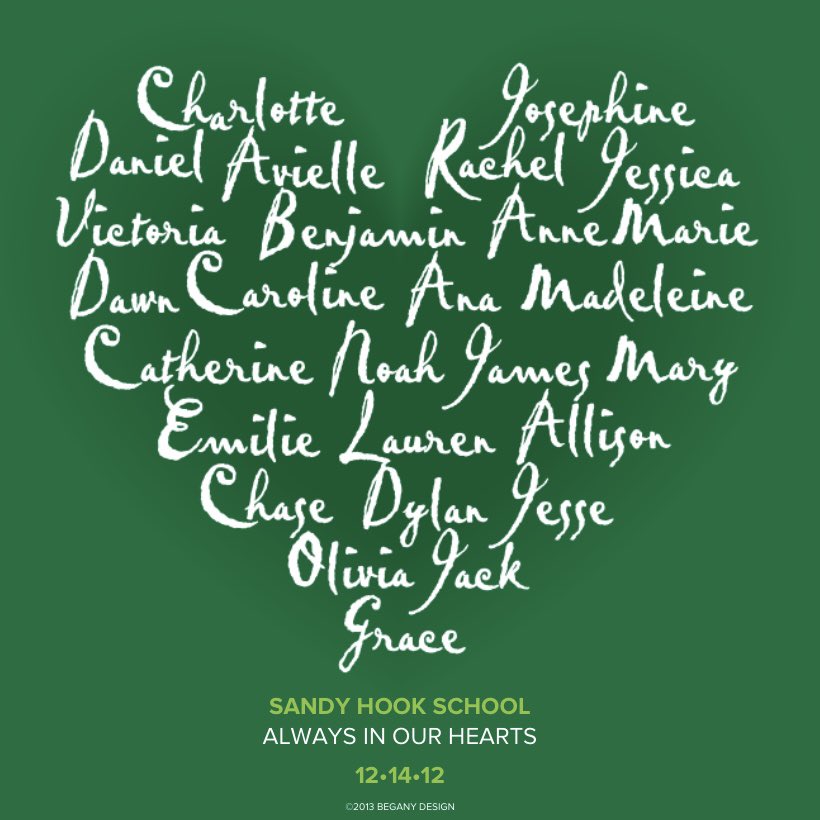 fred_guttenberg's tweet photo. Today is 10 years since Sandy Hook shooting.  I find myself very emotional over horrific loss, and the fact that I was silent until I experienced loss from gun violence in Parkland.  These names are the only thing to remember.  I wish I never knew these families, but I love them. https://t.co/k5UqXifLYi