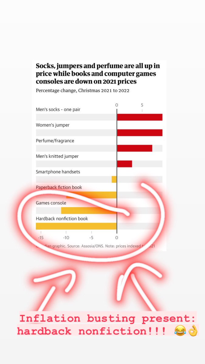 brennawalks's tweet photo. According to these utterly unchecked statistics, the only way to beat inflation this holiday season is to buy my book ;)) #NotHowThatWorks #DoItAnyway https://t.co/yBOFJd0A6A