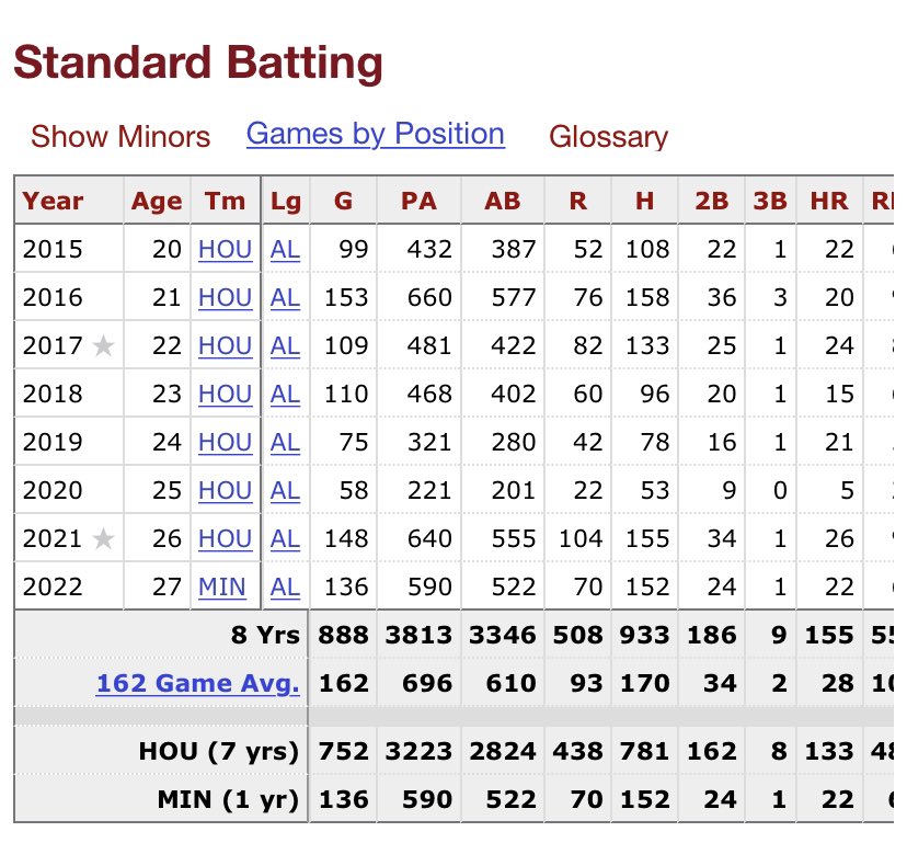 🚀KGS HTownRocketsGal🚀 tweet media