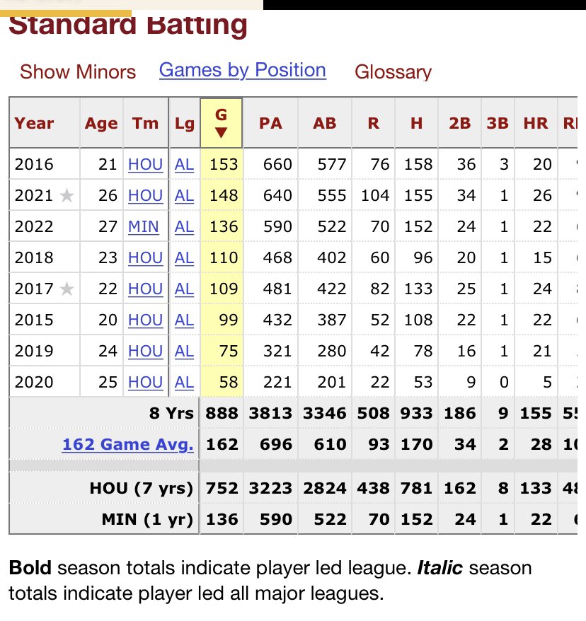 🚀KGS HTownRocketsGal🚀 tweet media