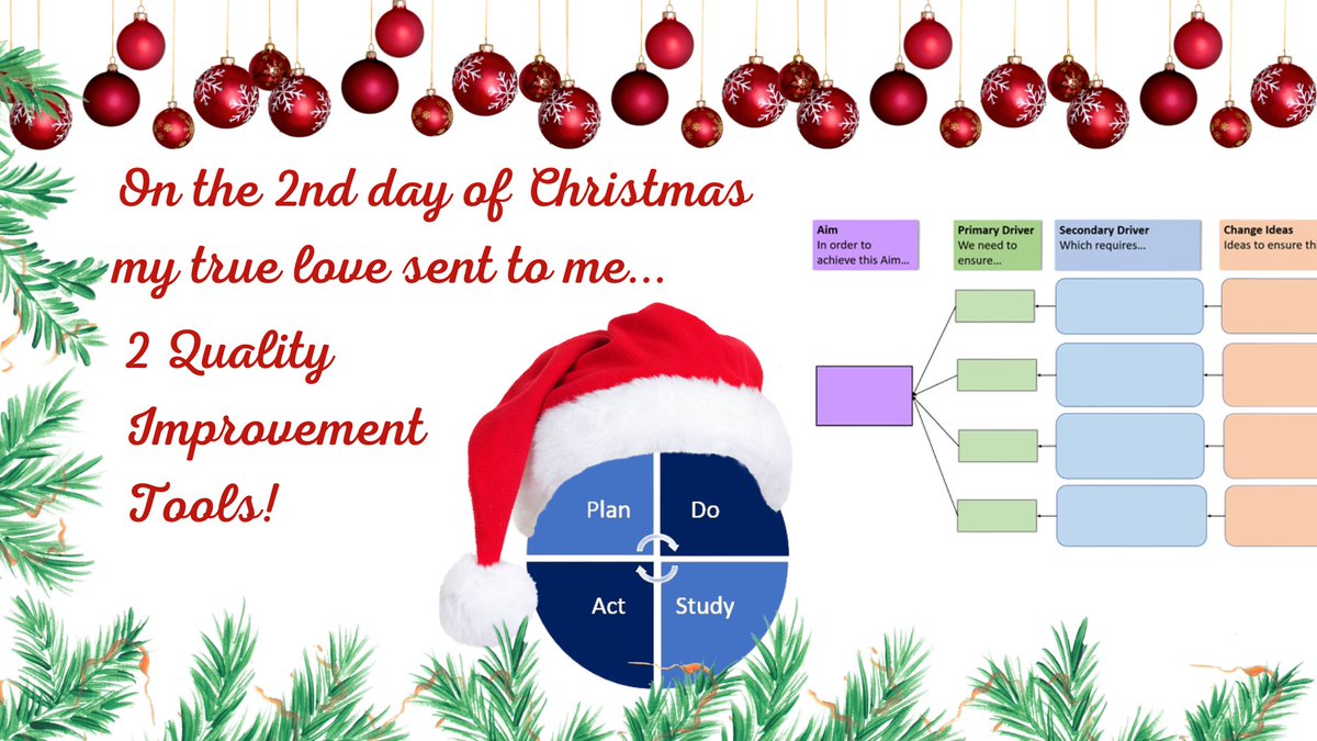 On the 2nd day of Christmas my true love sent to me… 2 QI Tools!

🎄PDSA cycles are an ideal tool that can be used to test an idea.
bit.ly/3PuLuii

🎄A Driver Diagram visually presents a team's theory of how an improvement goal will be achieved.
bit.ly/3URb1mR