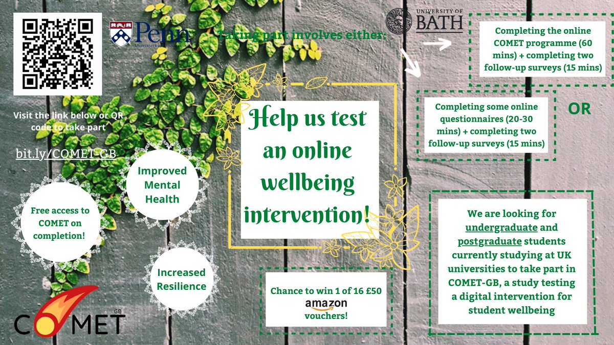 Our #mentalhealth intervention takes under an hour to complete and is designed to help improve your wellbeing and resilience! 💪 looking for UK-based #undergraduates and #postgraduates to take part: bit.ly/COMET-GB

#StudentLife #PhDLife #AcademicTwitter