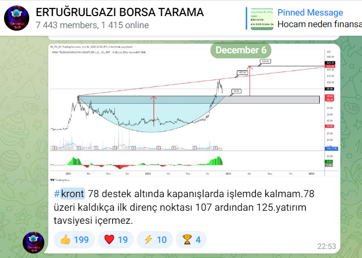 Knowledge_ilker's tweet photo. 6 ARALIK #KRONT paylasımı sonrası hareketı nasıl yakaladıgımı gorelım..
#kront bugun 6. gun ve %44 getırı ..

Yenı bır analiz calısması gelsın dıyenler  #bildirimi acık olanlar kimler dostlarım https://t.co/OgArjLSR5t
