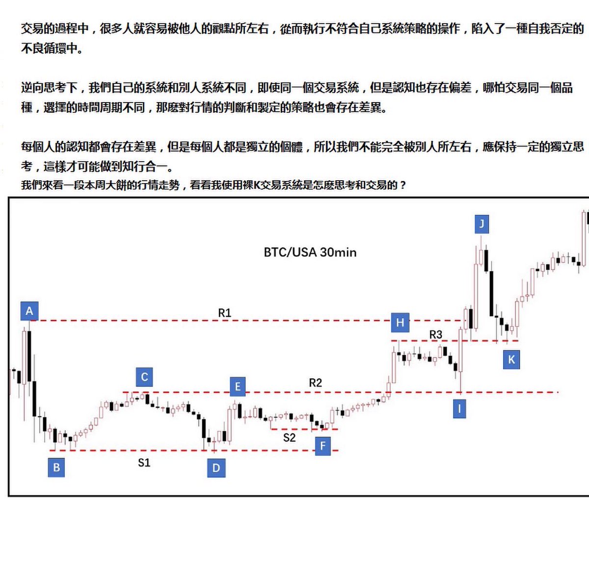 crypto_Xiaotian tweet picture