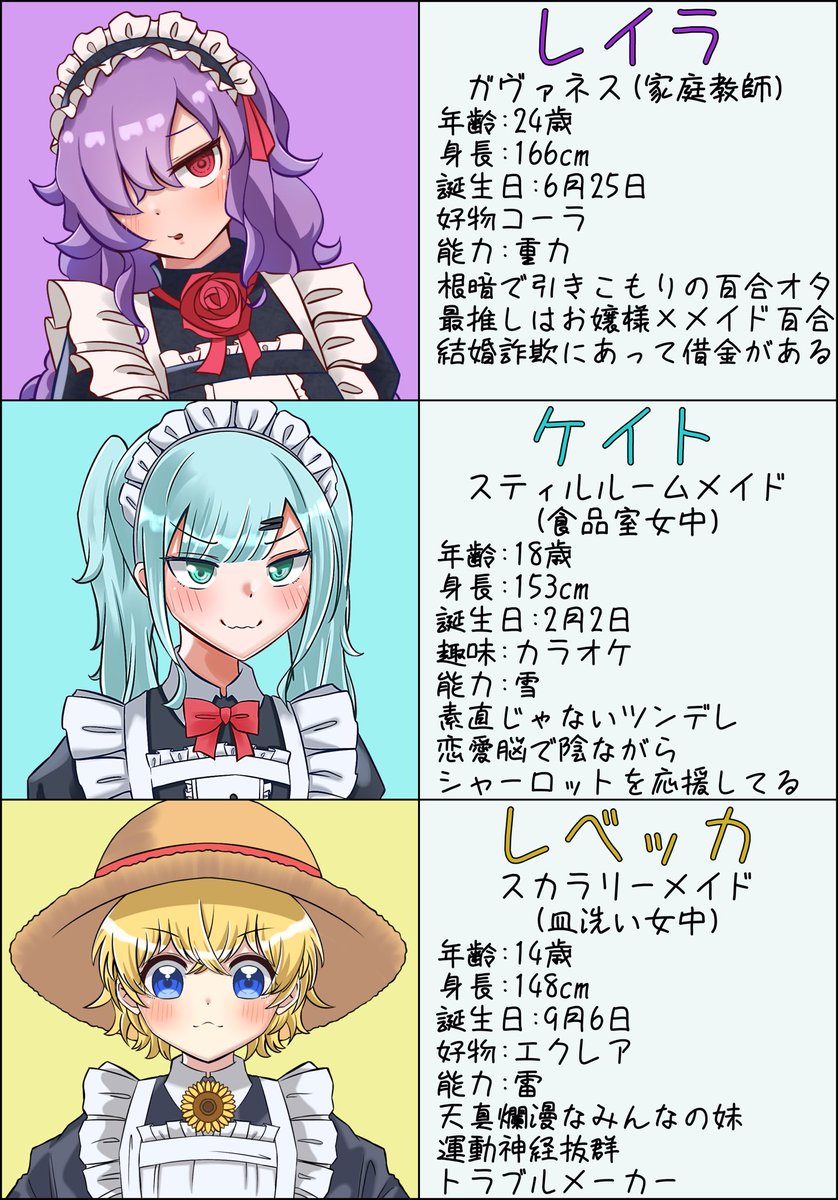 うちの子のメイドさん達の紹介です！刺さる子がいれば嬉しいです