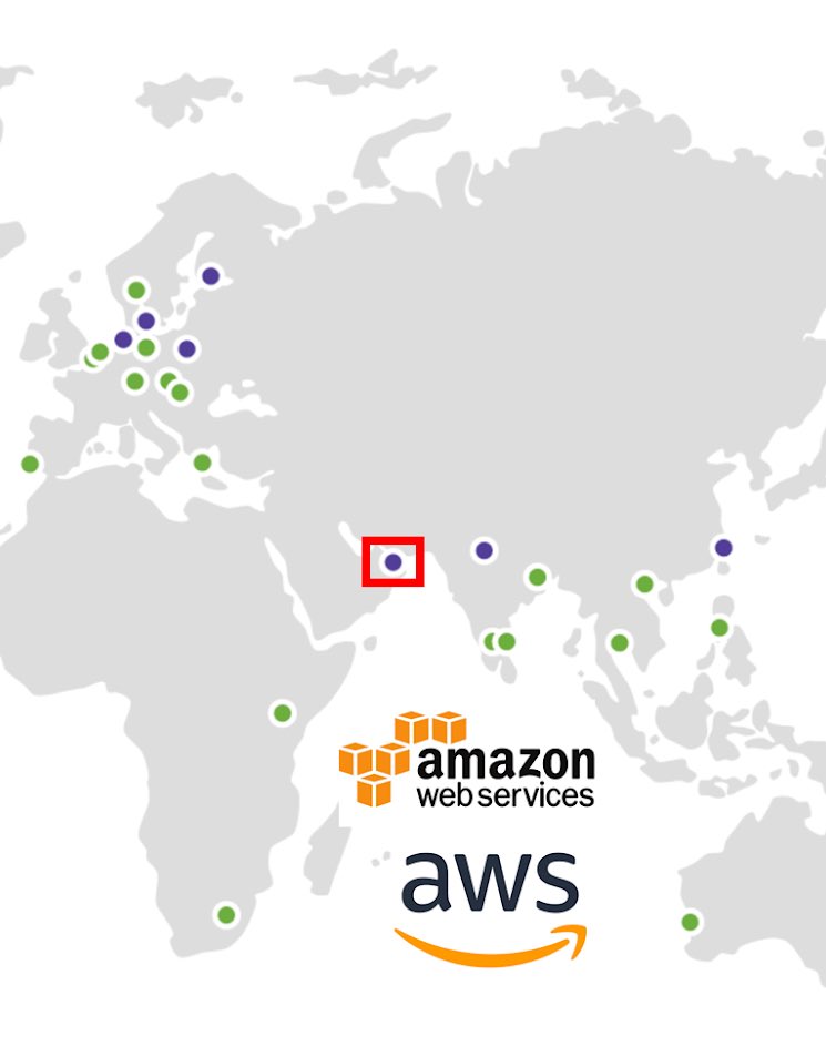 نرحب بخدمات أمازون السحابية في سلطنة عُمان 🇴🇲

ستكون سلطنة عُمان اول دولة في الشرق الأوسط يتوفر فيها خدمات أمازون السحابية بتقنية Amazon AWS Local Zone 

ستتيح هذه الخدمات تخزين البيانات محليا وسرعات واستجابة أفضل في تشغيل التطبيقات وستساهم في نمو الإقتصاد الرقمي ان شاء الله