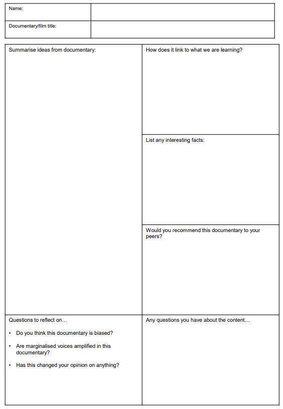 Bethany on Twitter "Folders of geography cover lessons for KS34 based on the national