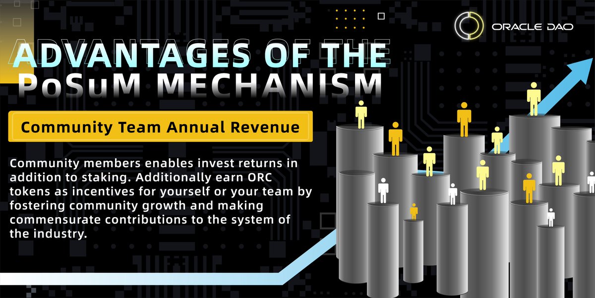 ORACLE DAO tweet media