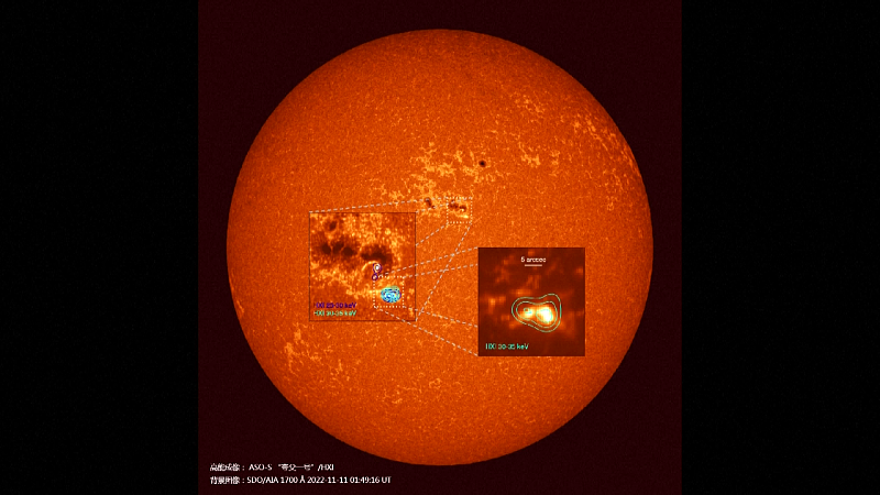 ChinaCG_Ffm's tweet photo. 🇨🇳#China hat am Dienstag die erste Serie wissenschaftlicher Bilder veröffentlicht, die vom Advanced Space-based Solar Observatory (#ASO-S), auch bekannt als #Kuafu-1, aufgenommen wurden. https://t.co/J3RJCj3PJC
