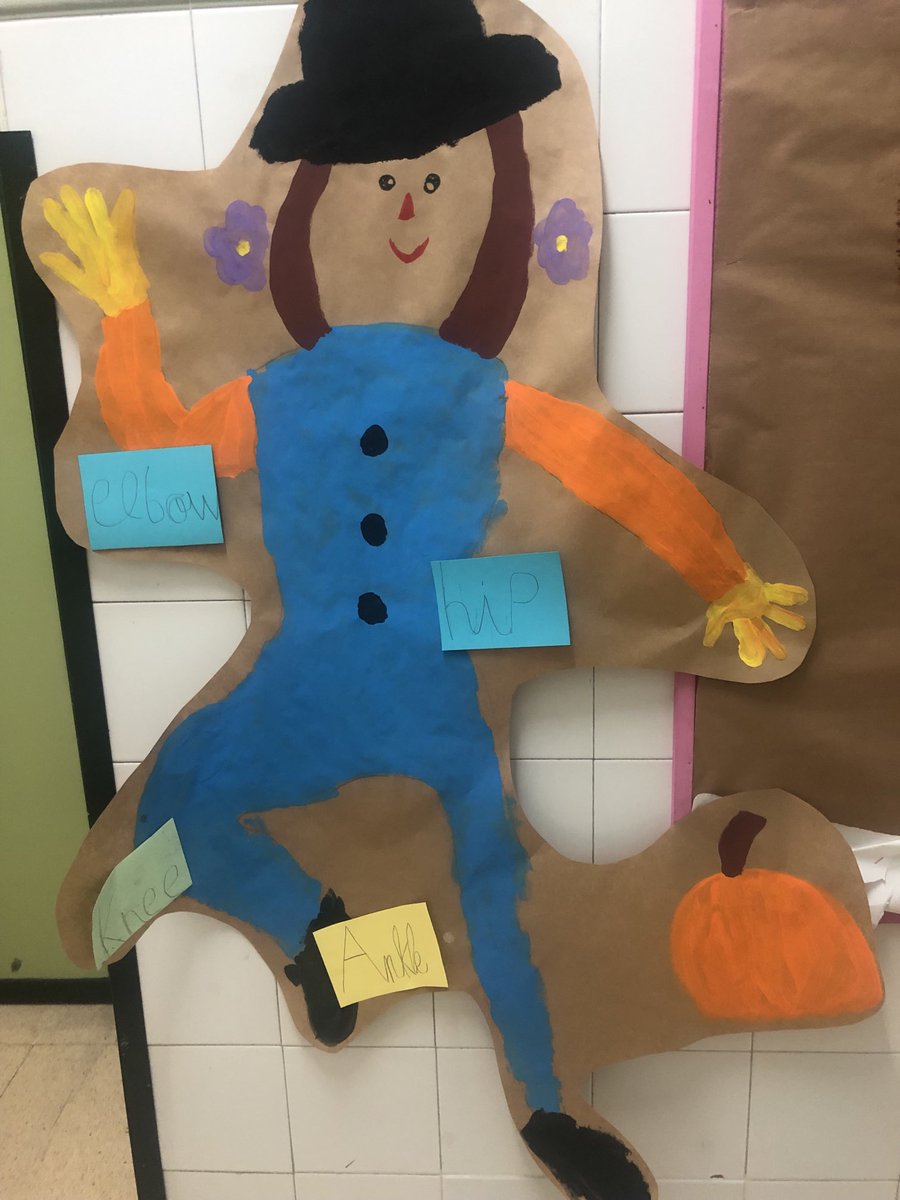 anne_mcmorrow's tweet photo. In 2A we are learning about the body ⁦@ColegioMirabal⁩ #MirabalEnglish https://t.co/mFAR2TBpSN