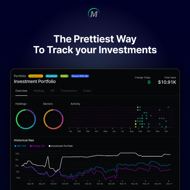 markets_sh's tweet photo. Market insights, real-time data, API access, portfolio tracking and advanced tools for investors and traders. Get a your edge today.