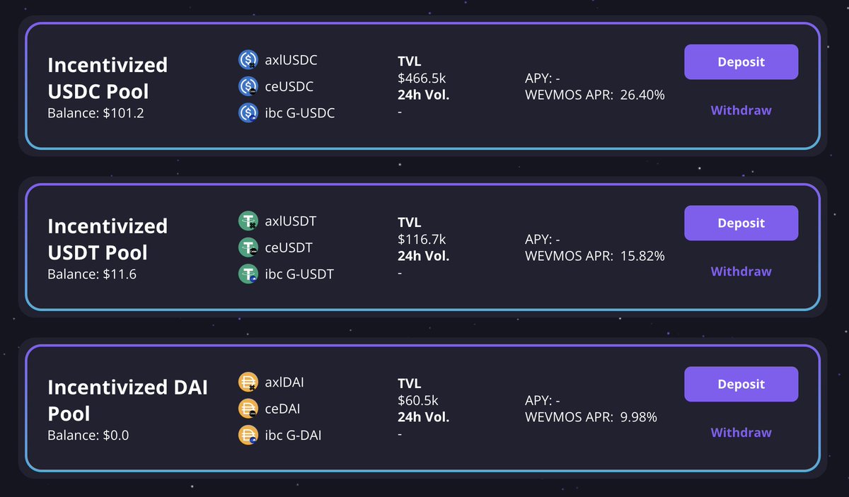 With Liquidity Mining Rewards having been out for a while, here are some current stats.

TVL: ~640k
APYs: 10% - 26%

As a reminder, here's a guide on how liquidity mining works!
medium.com/@kinesislabs/l…