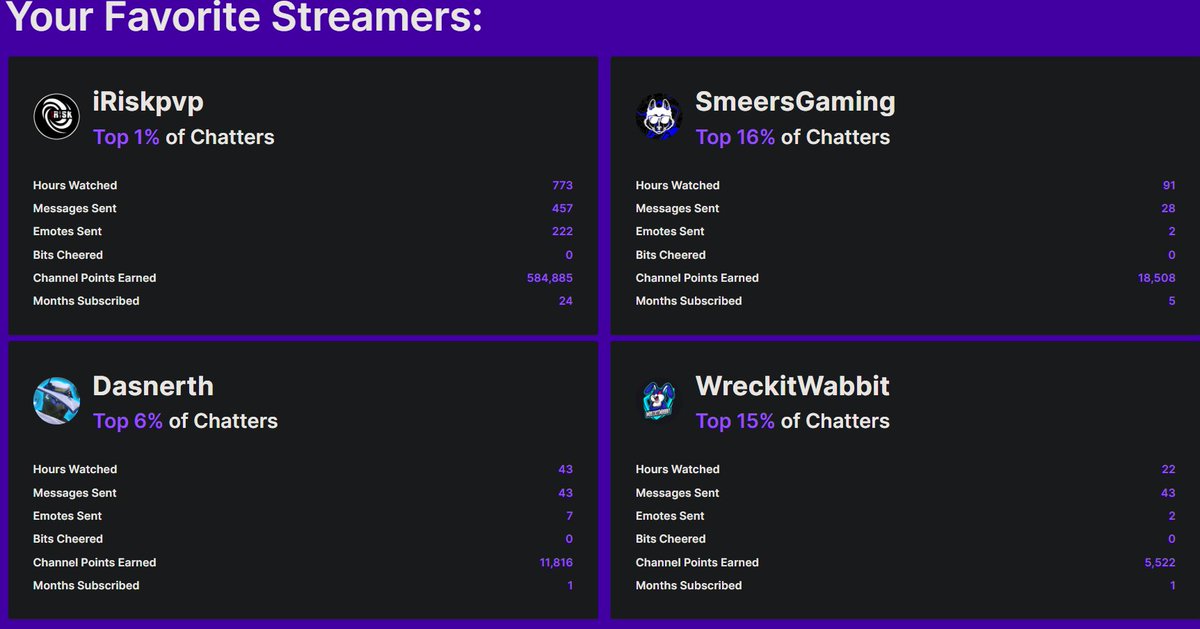 RustMoments's tweet image. I'm on twitch just for @iRiskpvp