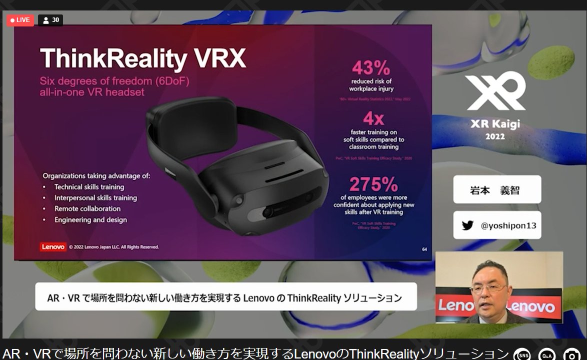 #XRKaigi 
ThinkReality VRXの既存情報まとめ　日本での発売は未決定
みんなの関心次第ｗ

Immerse GLOBAL Summitでの発表動画に字幕をつけました

6DoF 
Snapdragon XR2
2280x2280
MixerReality向け