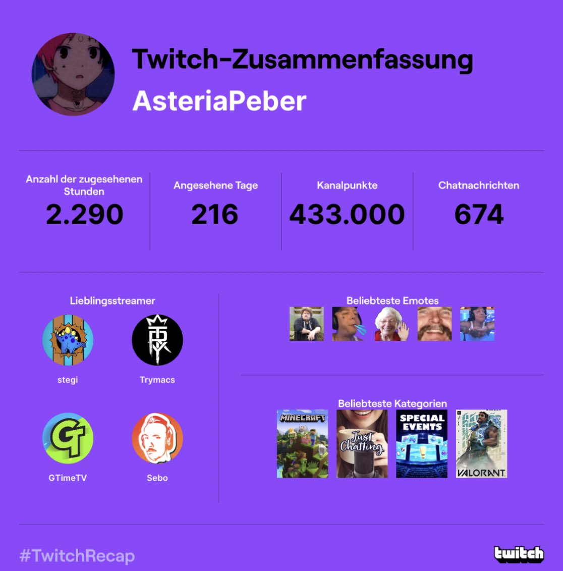 Peber (@peberonivfx) on Twitter photo 