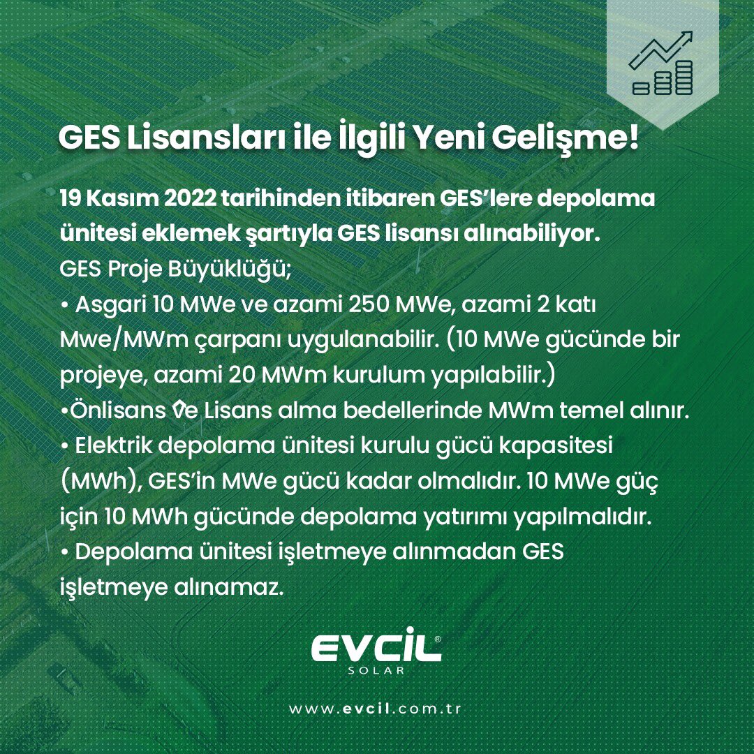 Herkes için GES!

Detaylı bilgi için bizimle iletişime geçin.

🌐evcil.com.tr

#EvcilSolar #EvcilGroup #gunesenerjisi #solarenerji #ges #yenilenebilirenerji #solarpanel #solarpower #güneşenerjisisistemleri #güneşenerjisi #bizkimiz