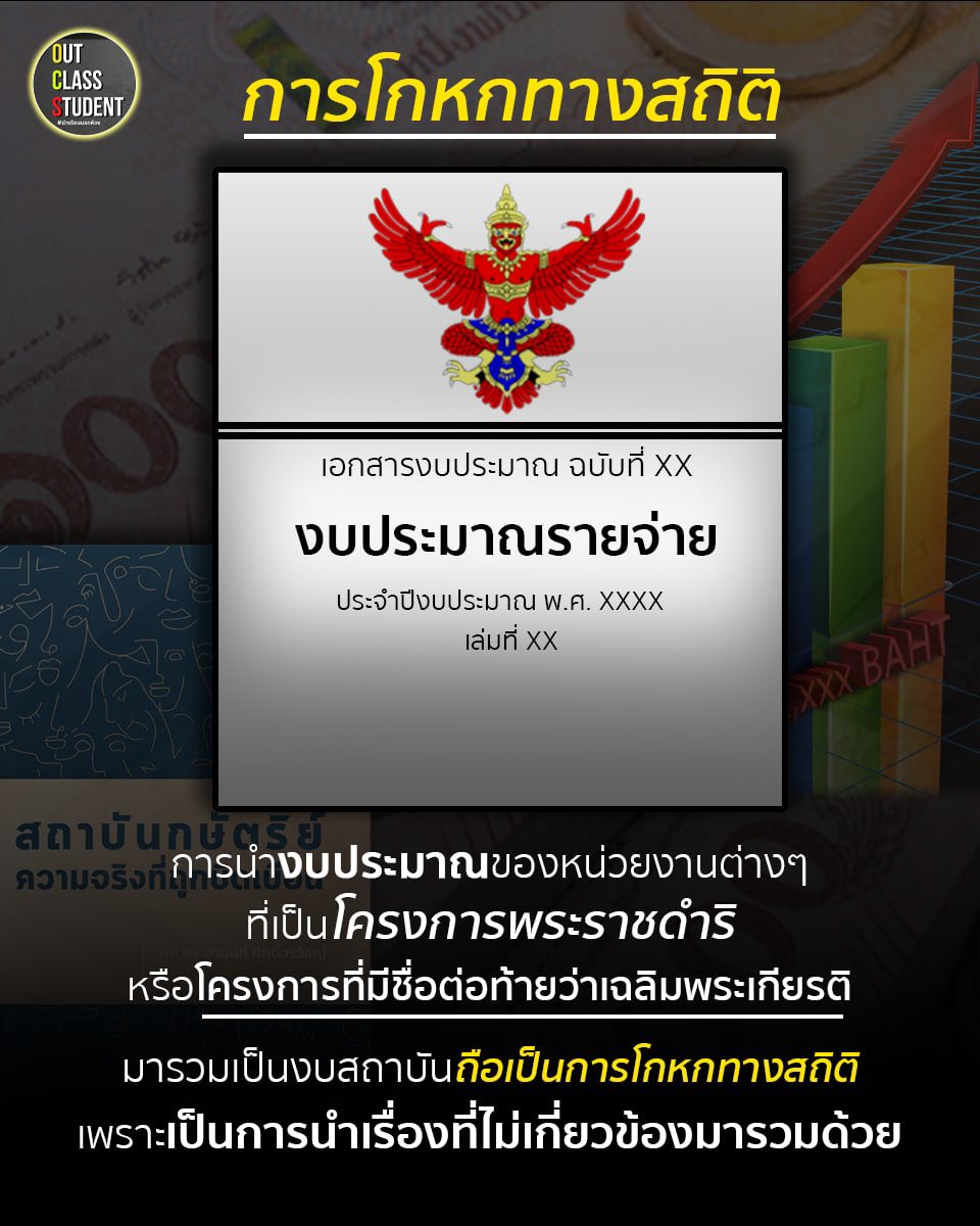 OutClassStudent's tweet photo. งบ "สถาบัน" ที่ไม่ใช่แค่เรื่อง "สถาบัน" อ่านต่อที่https://t.co/FvSnS4CLZC #งบสถาบันพระมหากษัตริย์ #งบสถาบัน #สถาบันกษัตริย์ที่ถูกบิดเบือน #งบประมาณ #นักเรียนนอกห้อง #OutClassStudent https://t.co/OwaNet1PSa