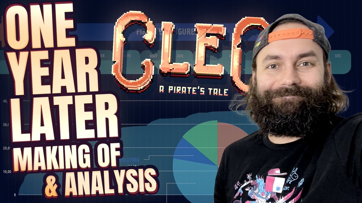 A Pretty Broken Adventure (Wishlist Now!) tweet media