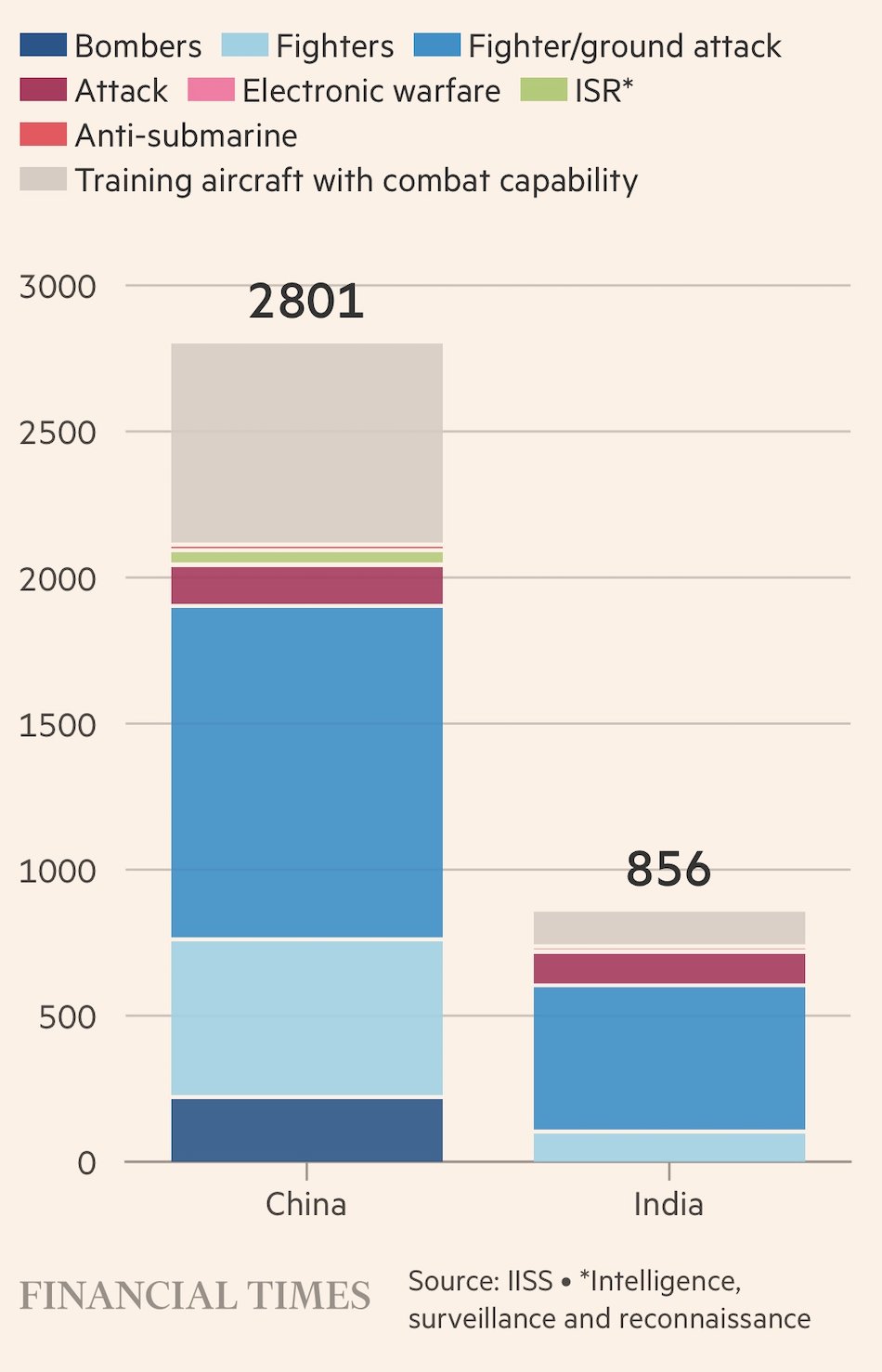 Ashok Swain on Twitter "Fake video may fool some, but it doesn't win