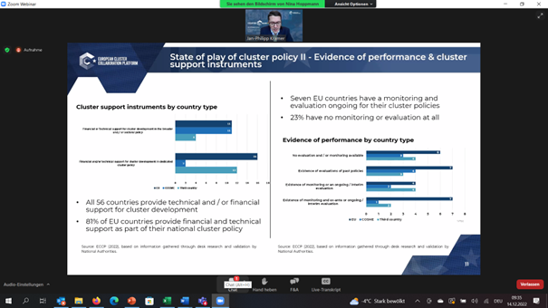 LuciaSeel's tweet photo. @DrJP_Kramer from @Prognos_AG  and from @Clusters_EU  team introduced at the #EUClustersTalks an excellent study on cluster policies in EU. 2 slides are key to understand the state-of-play. Congratulations! This work helps #policymakers in EU to continue/improve cluster policies https://t.co/8xK6OfRCrV