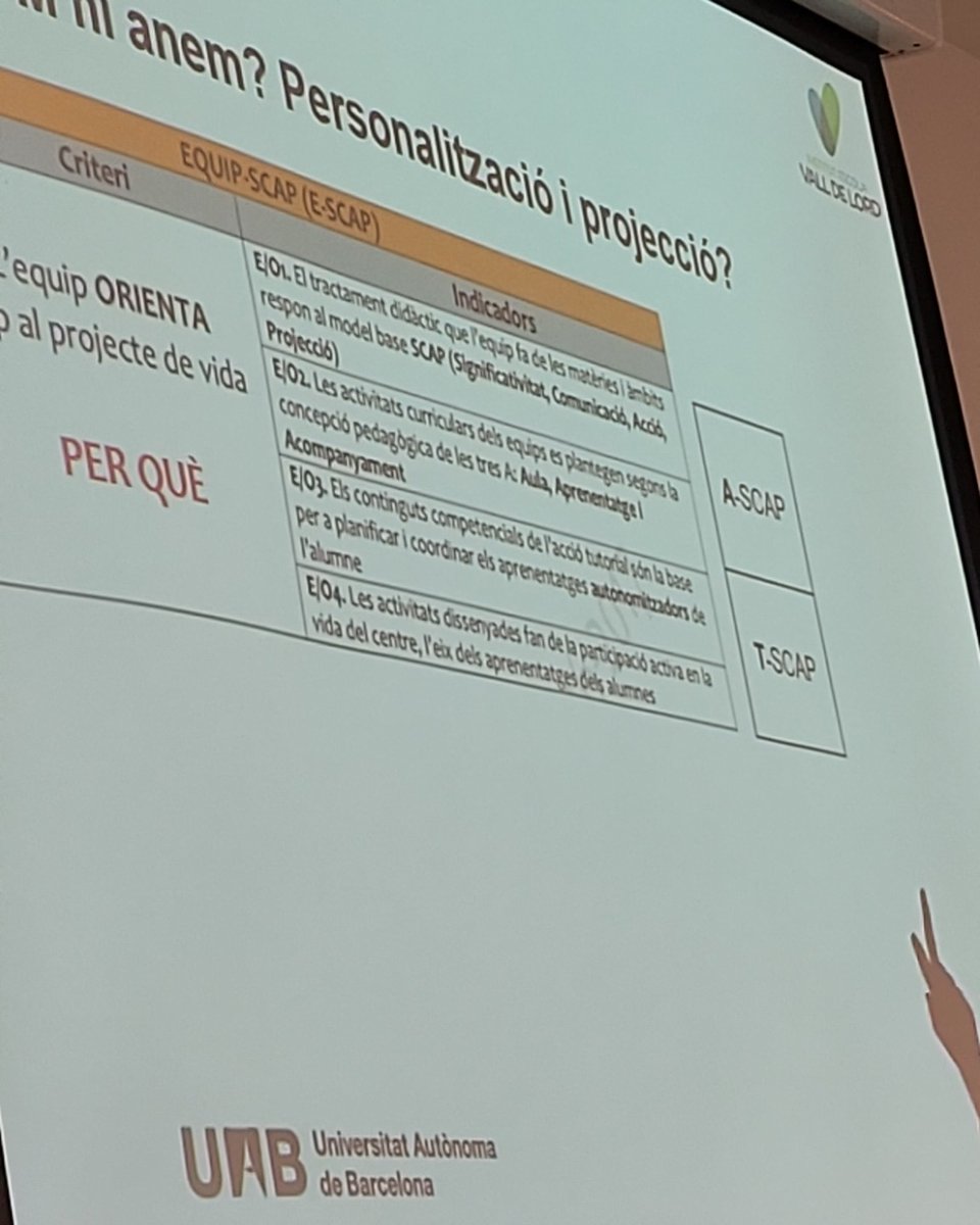 jferrermiquel's tweet photo. @jmolins1 
Quants més PER QUEs responguem junts, més fàcilment trobarem els COMs https://t.co/uNRw8pJzyD