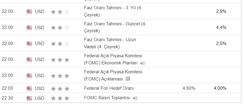 Knowledge_ilker's tweet photo. Bugun gunlerden #fed Saat 22.00 #Fed #FAİZ
#btc #eth #krıpto #GRAMALTIN
50 Baz = Faiz #LONG #DEVAM
75 Baz =Faiz #short #BASLAR
Enflasyonda düşüş devam ederken
Resesyon tetıklemesınden kacınmak ıcın
Tahminime göre 50 baz acıklanacak ve saat 22.30 #powel konusması önemli https://t.co/0oVZx2NN5y